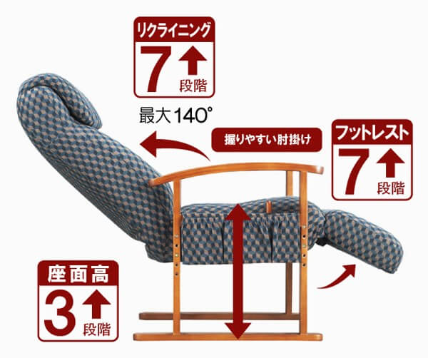 コイズミ リクライニングチェア 楽座